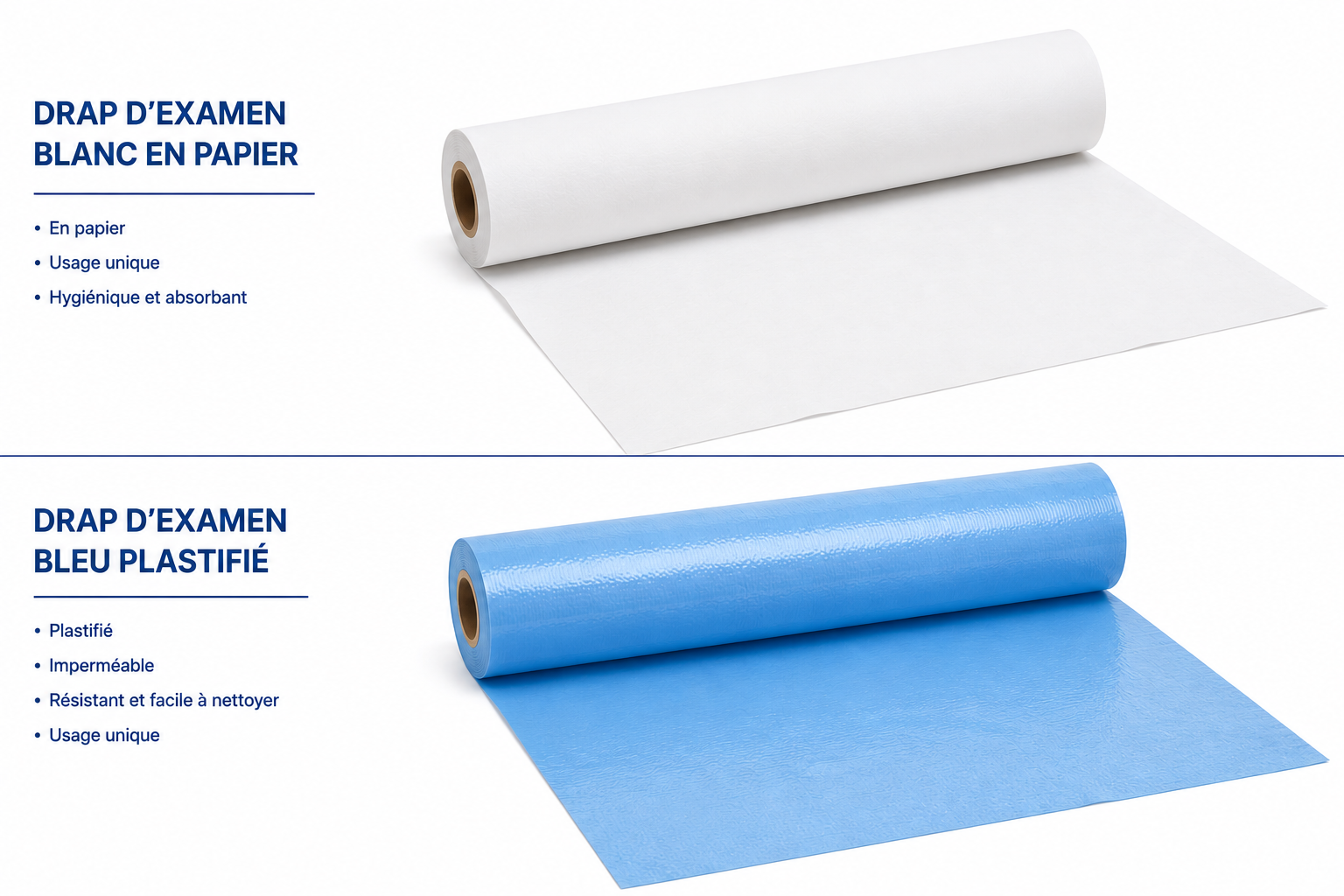 Drap d'examen blanc/bleu plastifié au Maroc